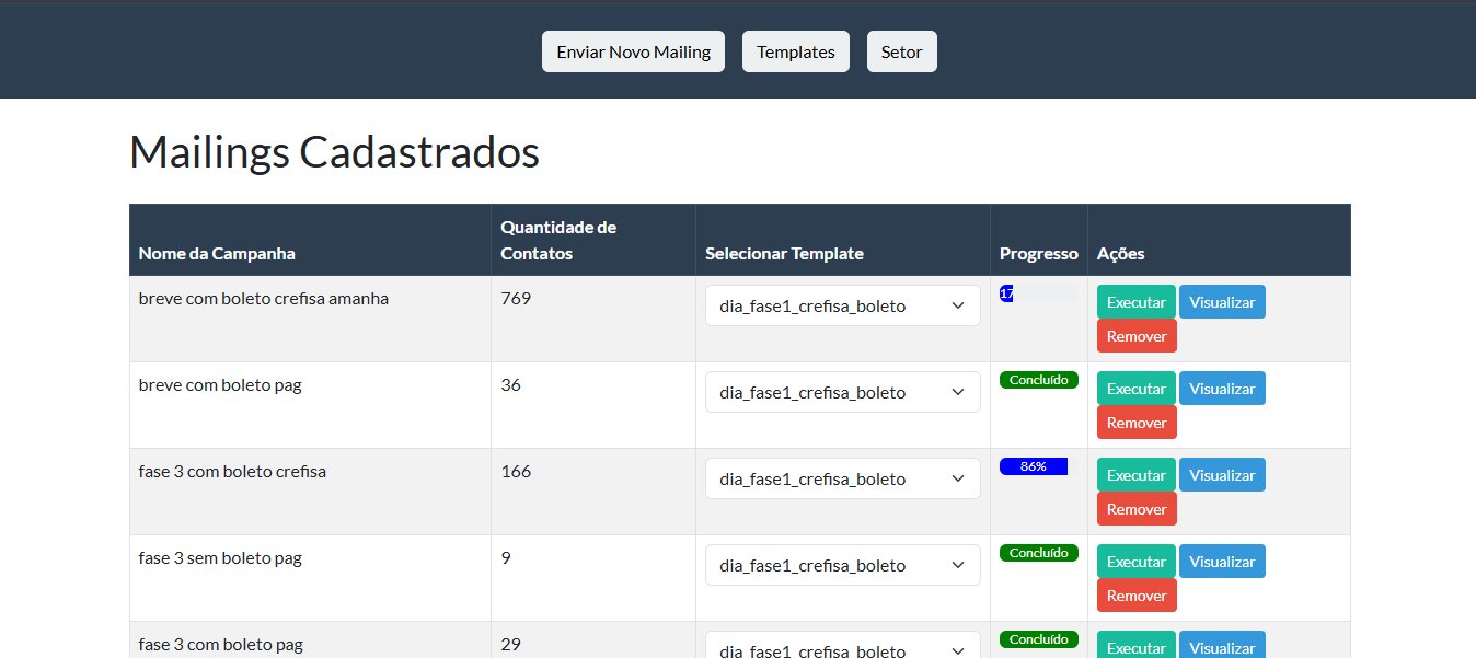 Automação administrativa para varejo